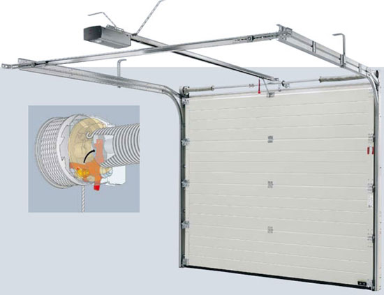 Рисунок–схема секционные ворота